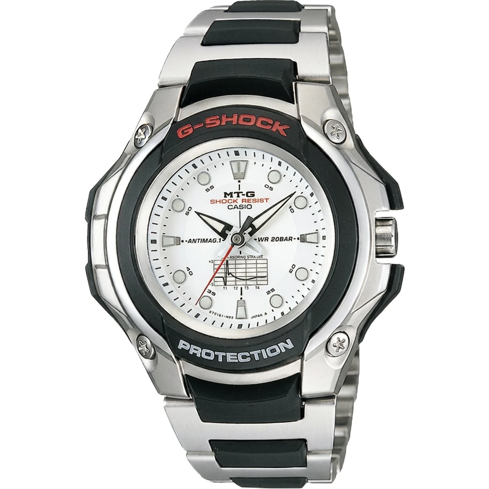 G-SHOCK GC-2000C-1A7