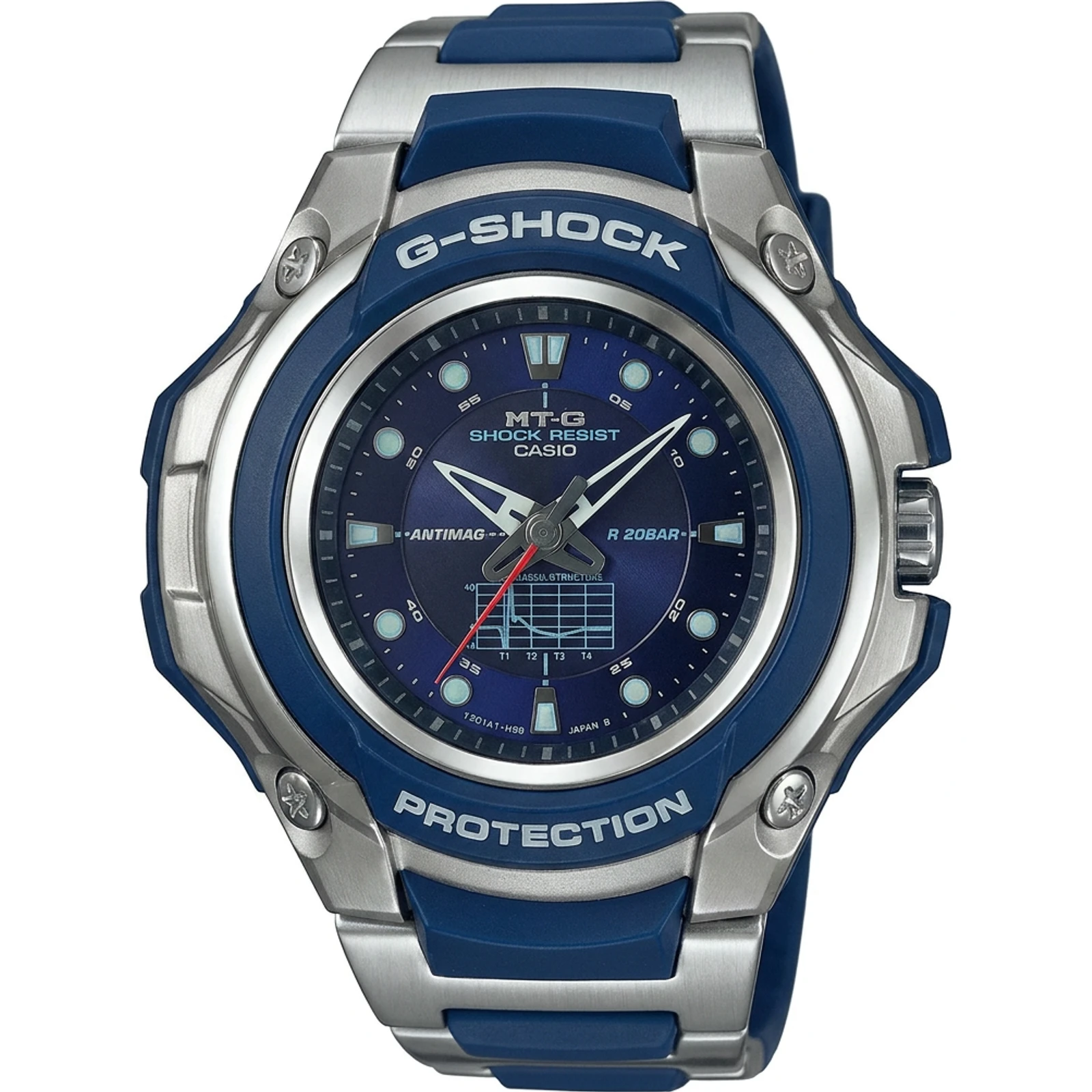 G-SHOCK GC-2000M-2AJO