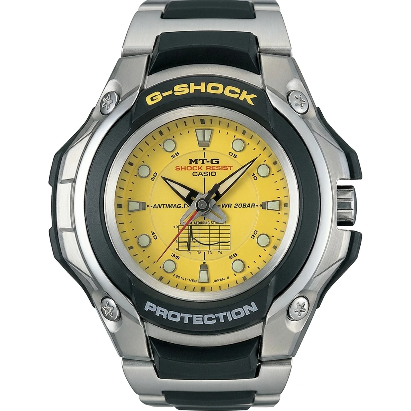 G-SHOCK GC-2000Y-1A9